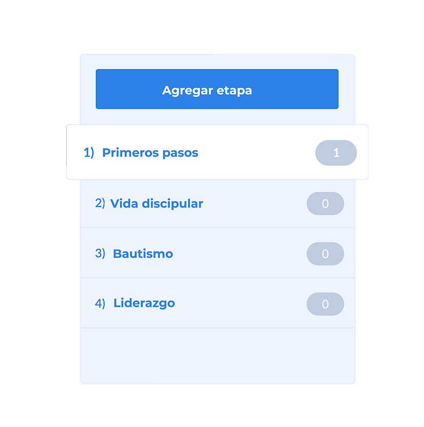 Administra Eficazmente la Información de Todos los Miembros de tu Iglesia